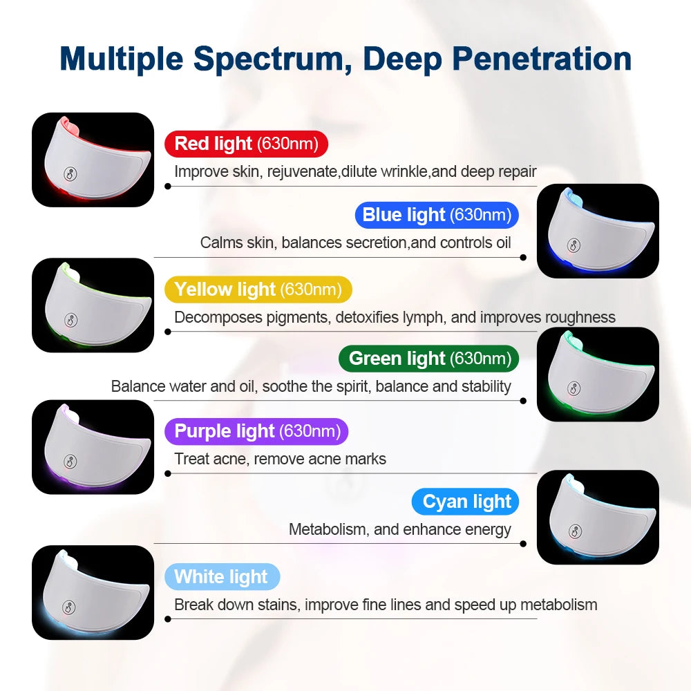 Glüo Neck Mask Led