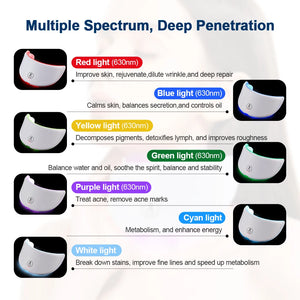 Glüo Neck Mask Led