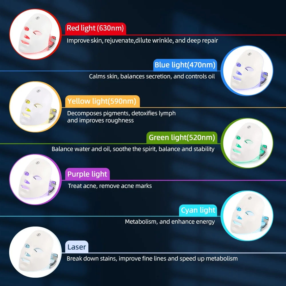 Glüo Facial Mask Led 1200mah